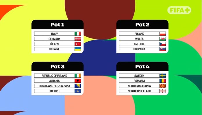 FOTO: Screenshot / FIFA+